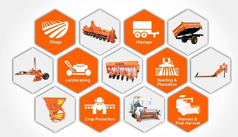 List of Common Farm Tools Names and their Uses – BOFarms Limited