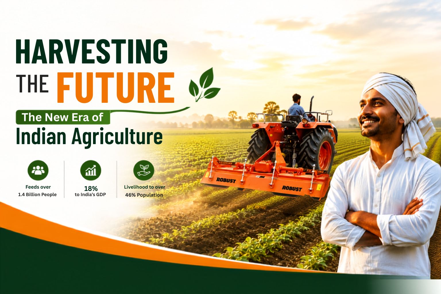Harvesting the future in India