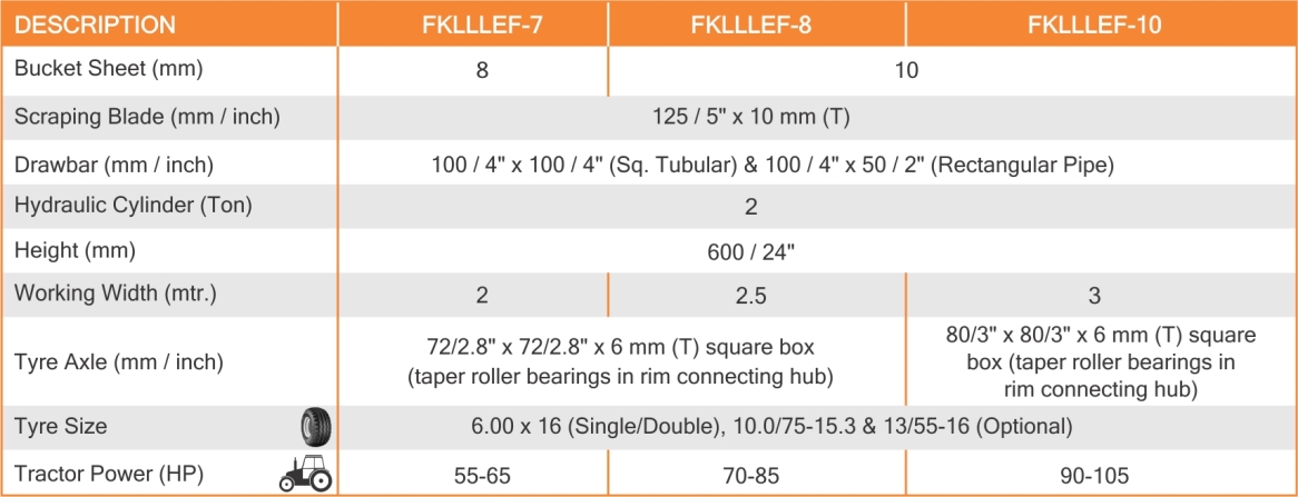 eco-planer-laser-guided-land-leveler