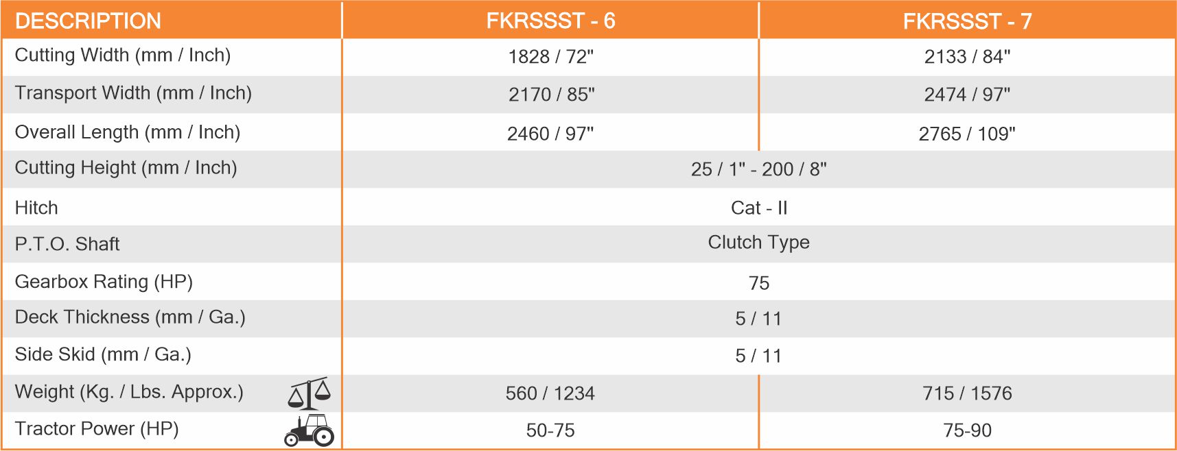 rotary-slasher-(offset-type)