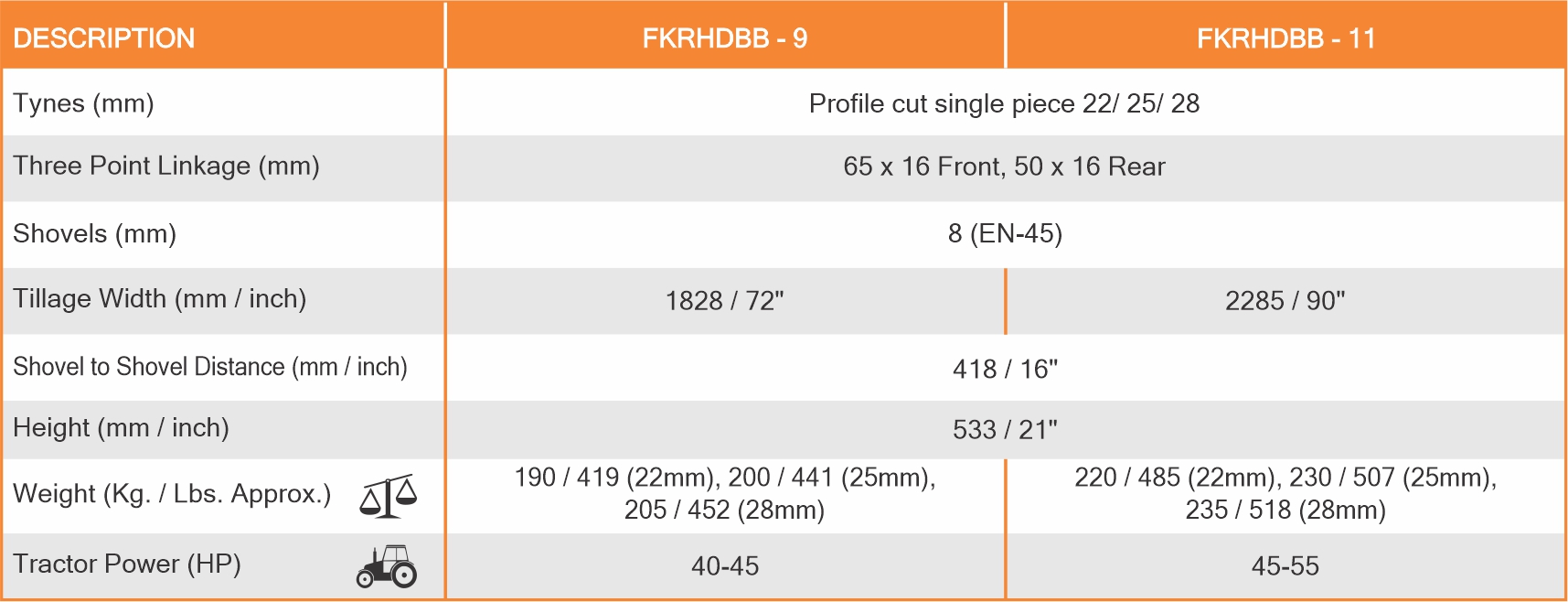 heavy-duty-rigid-type-cultivator-(b-type)