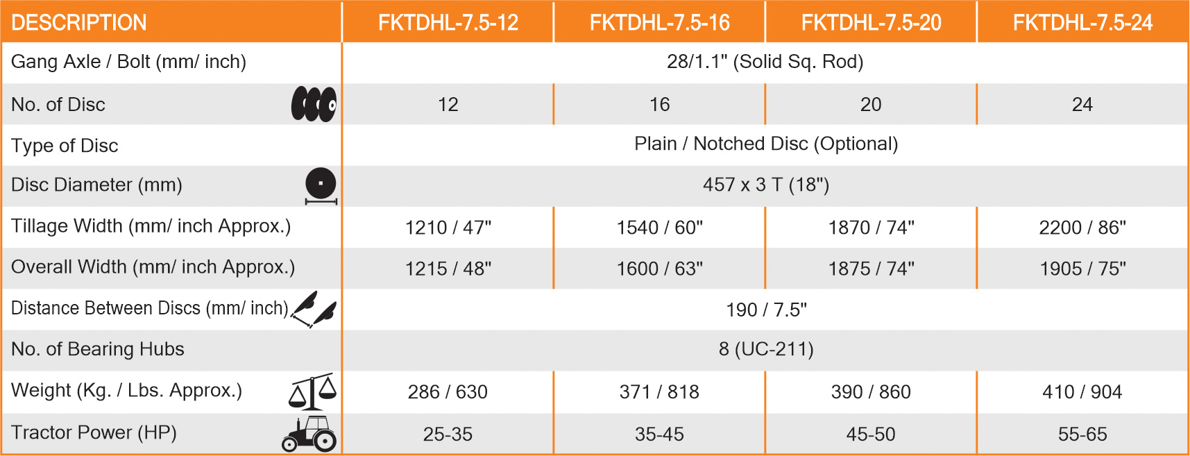 tandem-disc-harrow-light-duty