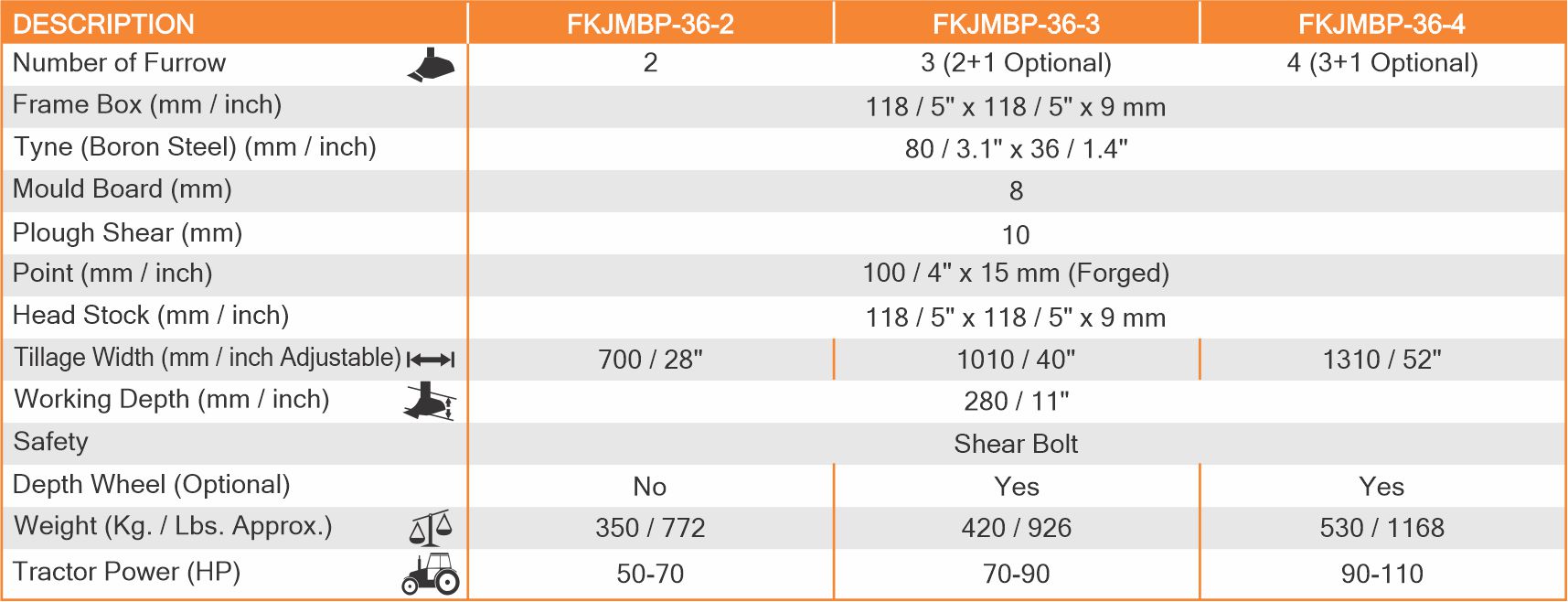 jumbo-fixed-mould-board-plough